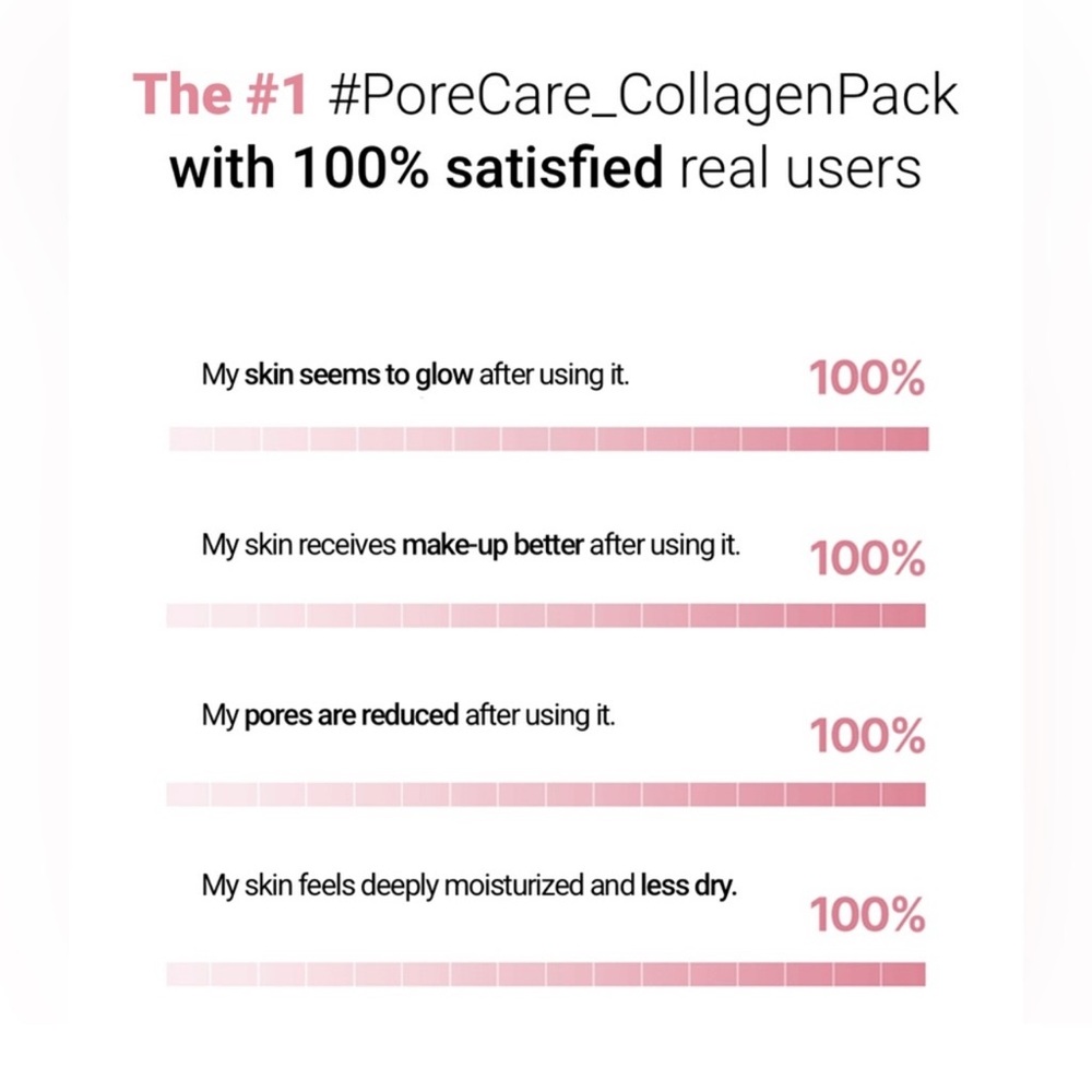 Bio-Collagen Real Deep Mask - 4 Pack - Picture 3 of 12